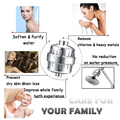 25-level new upgraded turbine filter multi-level bath water purifier household small water purifier bath filter
