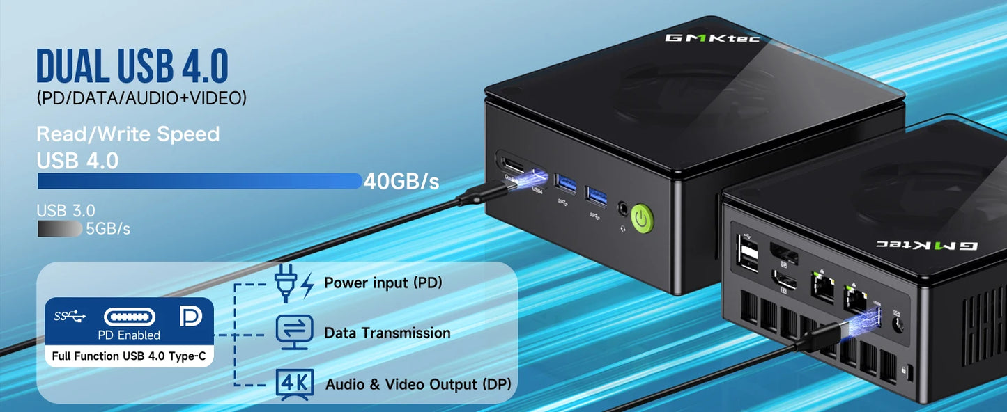 GMKtec K8 Plus Mini PC AMD R7-8845HS NUCBOX Window 11 Pro AMD Radeon™ 780M Oculink*1（PCIE GEN4*4)） DDR5 5600MHz