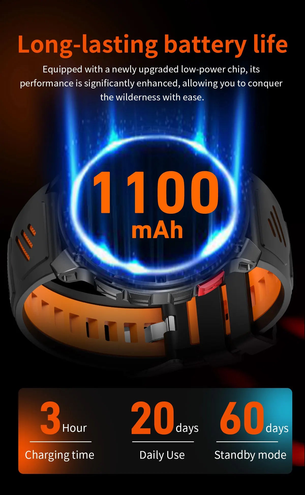 2026 T-Rex3 Ultra 1100mAh Battery 170+Sport Fitness LED Flashlight IP68 Waterproof Bluetooth call GPS track Smartwatch Compass