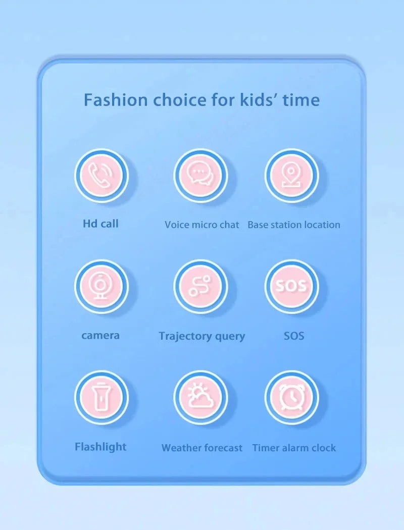 Lenovo 2027 Kids 5G Smart Watch GPS SOS Video Call HD Camera Waterproof SIM Card Support Earphone Child Watch for Boys & Girls