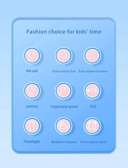 Lenovo 2027 Kids 5G Smart Watch GPS SOS Video Call HD Camera Waterproof SIM Card Support Earphone Child Watch for Boys & Girls