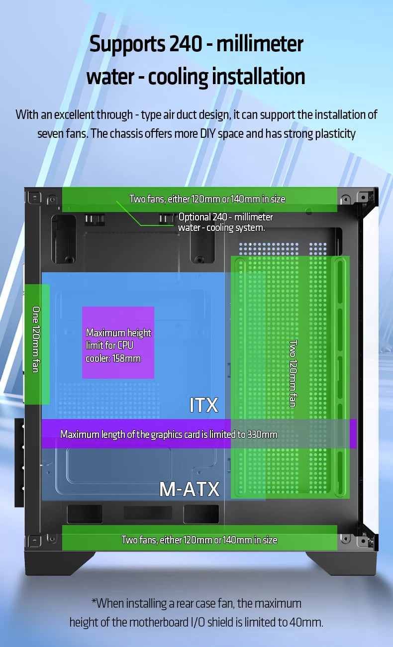 AOC CG391 PC Case MATX Gaming Desktop Case Supports 240 Water Cooling With 3 Pcs ARGB Fans Computer Case Sea View Room 컴퓨터 섀시