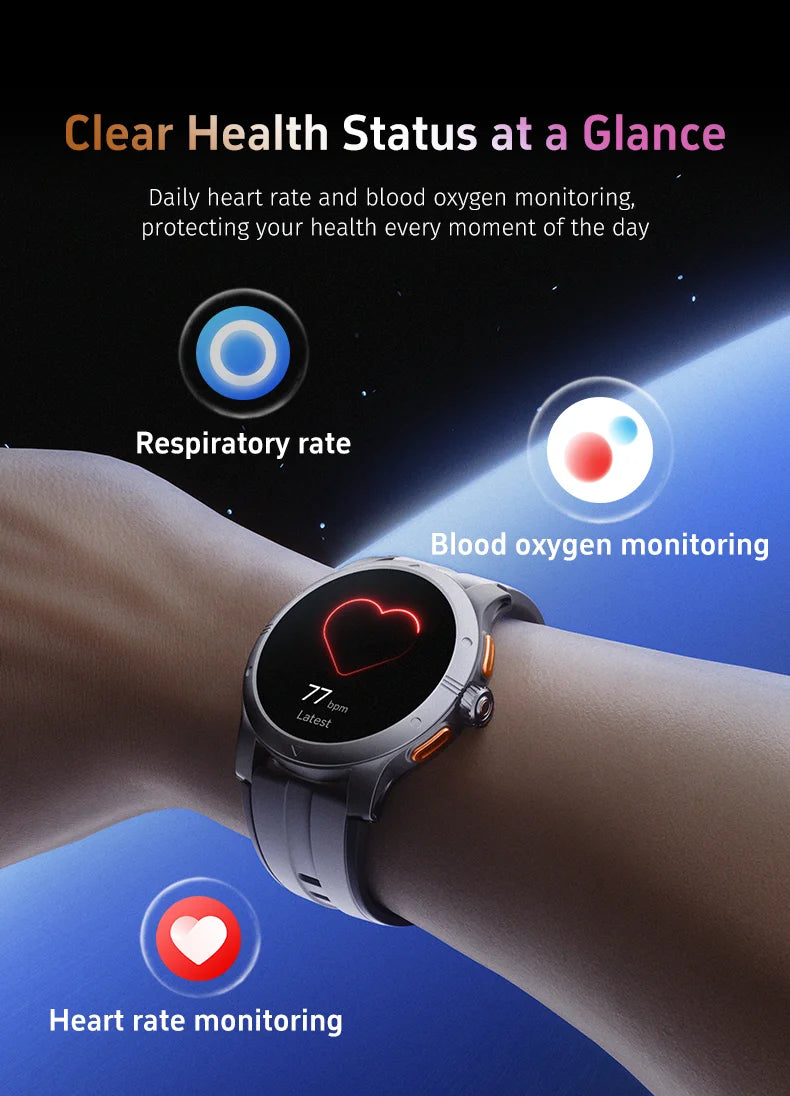 GTR5 Smart Watches AMOLED Bluetooth Call 1.43 inch Large Screen Men Sports Fitness Tracker Heart Rate Health Monitor Smartwatch