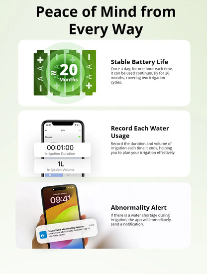 SONOFF SWV Zigbee Smart Water Valve IP55 Automatic Irrigation Easy Install Remote Control Time Schedule via eWeLink Alexa Google