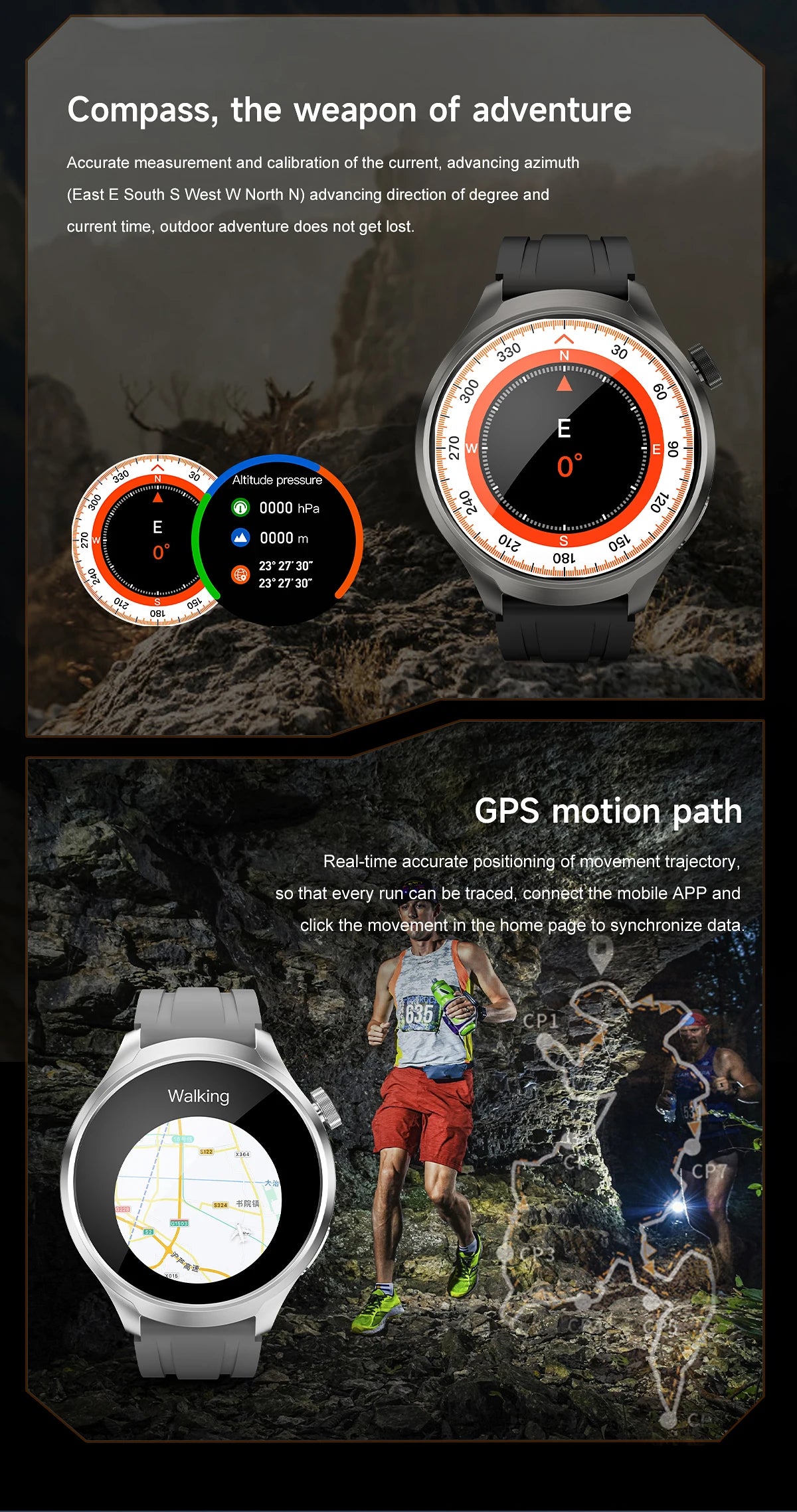 NEW GPS Outdoor fitness NFC Smart Watch Men 1.85 Inch AMOLED Screen  Bluetooth Call IP67 Waterproof Man Smart Watches Man 2025
