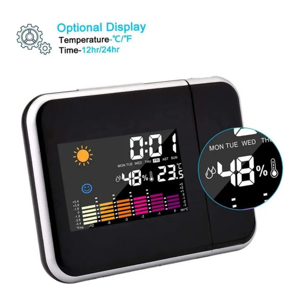 New Alarm Clock With Night Backlight Color Digital LED Screen Projector Adjustable Projection Angle For Home Living Room