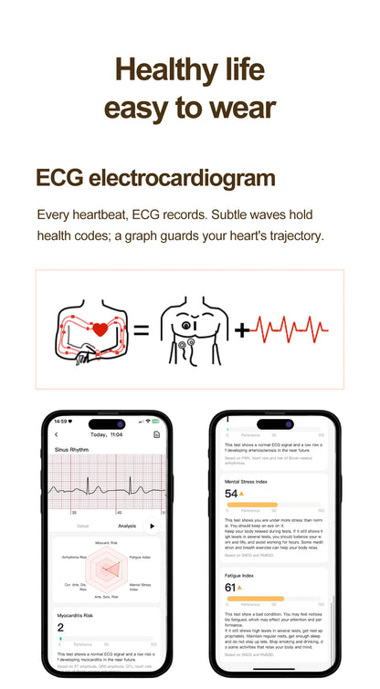 2026 New Women AI Smart Diagnosis Smart Watch HRV+ECG Uric Acid Blood Oxygen Health Monitor IP68 Waterproof Sports Smartwatches