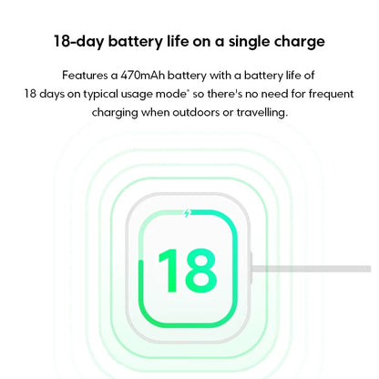 Global Version Redmi Watch 5 Lite 1.96'' AMOLED display 18-Day Battery life Built-in GNSS 5ATM Bluetooth® calling
