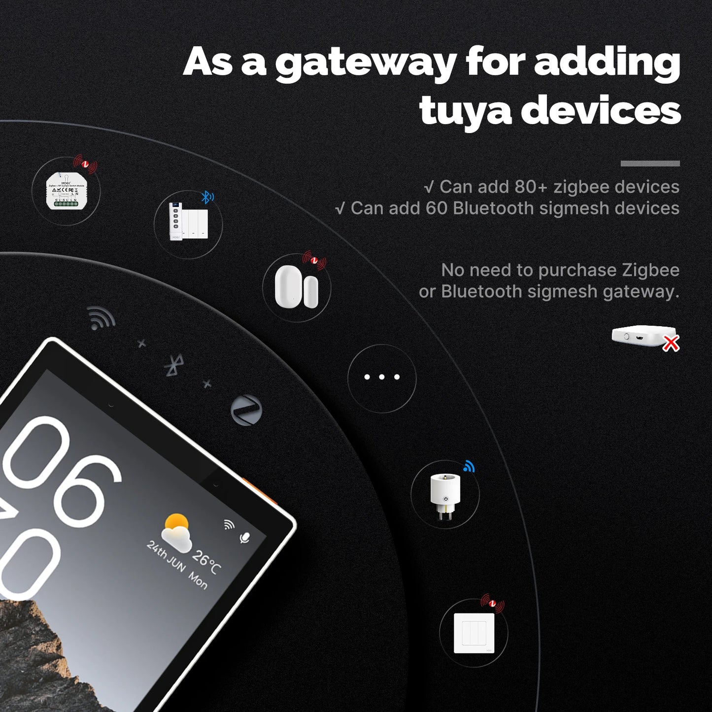 MOES Tuya Wifi Smart 5-inch Touch Screen US Center Control Panel Voice Control Alexa And ZigBee Gateway Built-in Scene Control