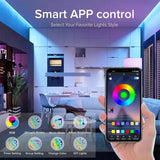 Flexible LED Strip Light — view 3