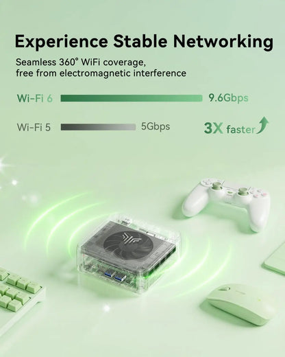 Mini PC with AMD Ryzen7 7735HS/7730U 32GB 512GB SSD AMD Mini PC computer Gaming PC  Support 4K HDMI DP Type-C WiF