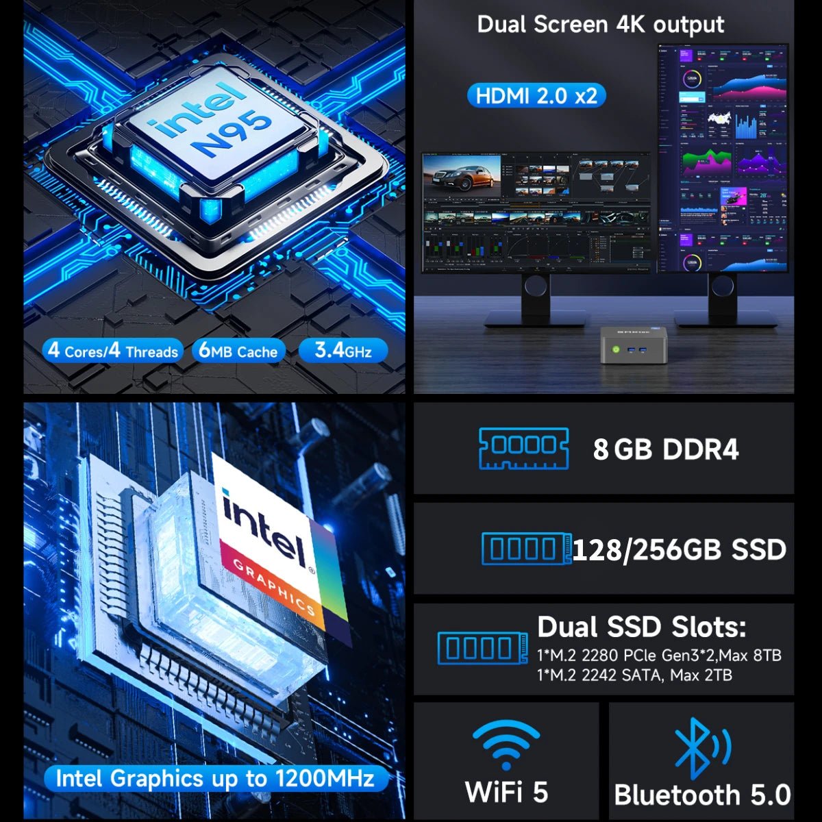 GMKtec G3S Mini PC Intel Alder Lake N95 Windows 11 Pro Mini PC 8GB DDR4 128/256GB PCIe M.2 SSD WiFi 5 BT5.0 Desktop Computer