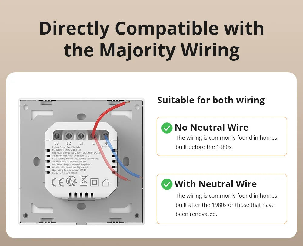 SONOFF ZBM5 80/86 Type Zigbee Smart Wall Switch Supports No Neutral and Neutral Wire Detach Relay Mode Works with Home Assistant
