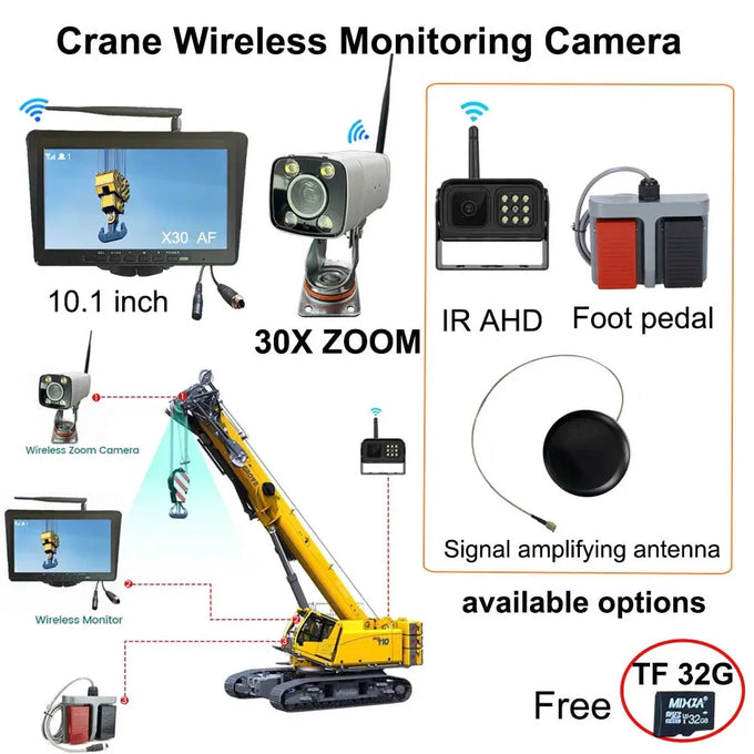 Tower Crane Zoom Monitoring Camera — product image