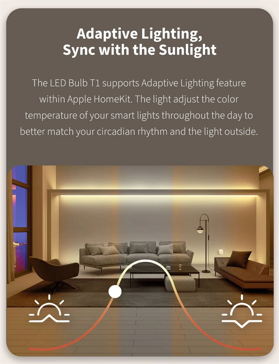 Aqara Smart LED Bulb T1 Tunable White Zigbee 3.0 E27 6500K 220-240V Bluetooth Smart home Light For Homekit Alice Google alexa