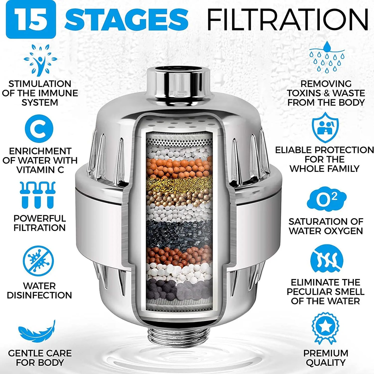 25-level new upgraded turbine filter multi-level bath water purifier household small water purifier bath filter