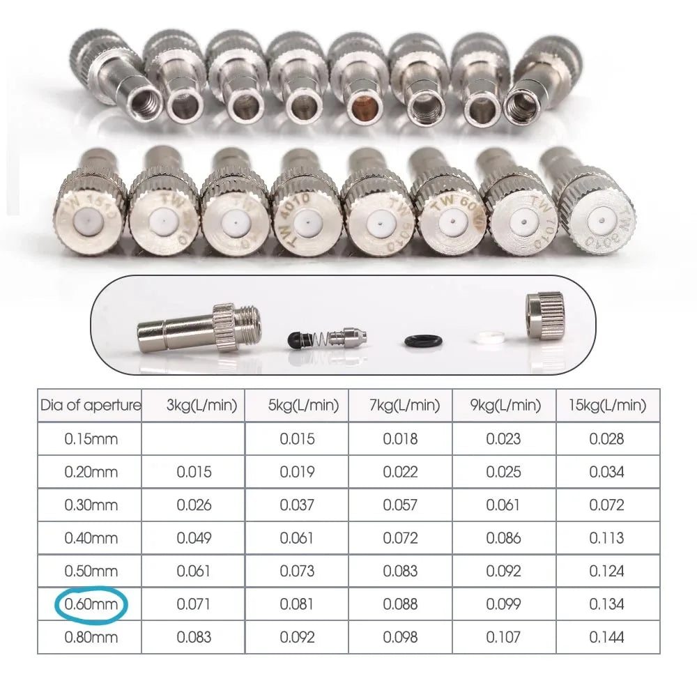 1/4″ 4/6mm 60W Self-priming Pump Misting Cooling System 0.6mm Atomizer Sprayer Slip Lock Nozzle Joint Outdoor Garden Irrigation