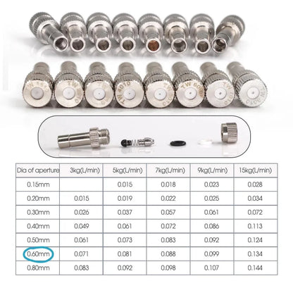 1/4″ 4/6mm 60W Self-priming Pump Misting Cooling System 0.6mm Atomizer Sprayer Slip Lock Nozzle Joint Outdoor Garden Irrigation