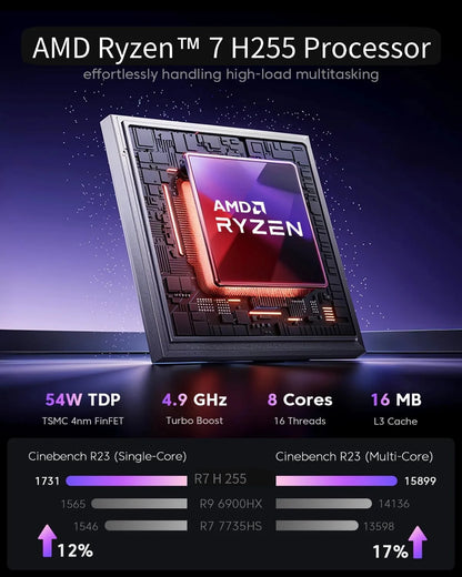 ACEMAGIC MINI PC AMD Ryzen 7 H255 Processor 16GB 512GB SSD Windows 11 Pro MINI Computer WiFi 6E BT5.2 With RGB Light 4K Triple