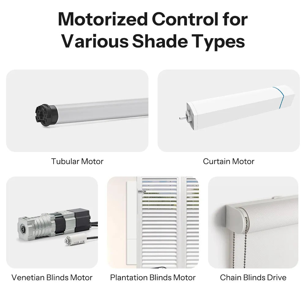 SONOFF MINI-ZBRBS Zigbee Smart Roller Shutter Switch Zigbee Local Scene Signal Booster Transform Curtains eWeLink Via ZigBee Hub