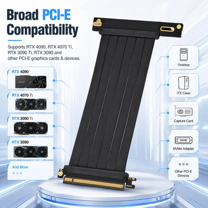 PCI Express 3.0/4.0 x16 to x16 Gen 4 GPU Double Reverse Graphics Card  Extension Cable Riser Card For ITX gold-plated Connector