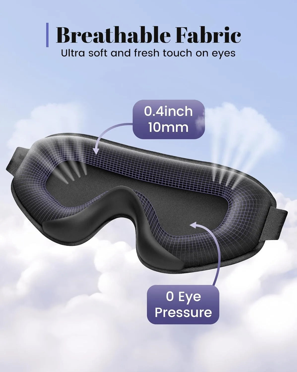 Sleep Mask ,Blackout Eye Masks for Sleep - 3D Breathable Soft Comfortable Eye Mask for Sleeping- Adjustable  Night Masks