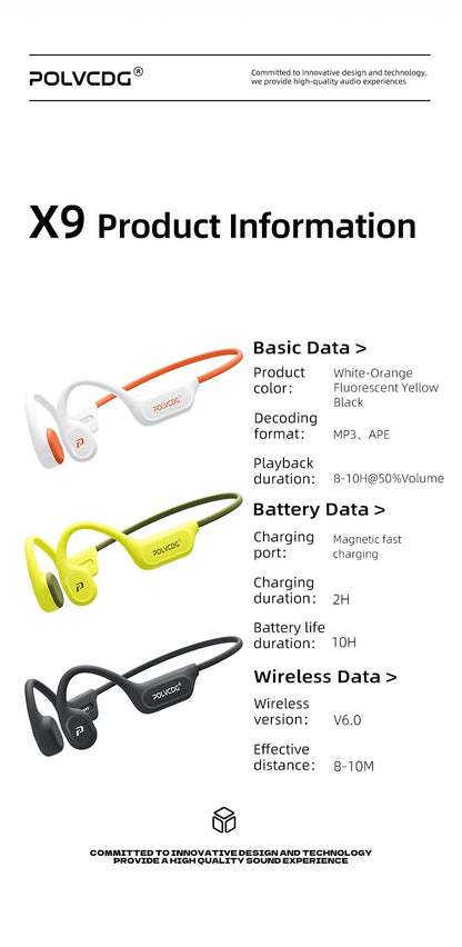 POLVCDG X9 Bone Conduction Earphones 32G IPX8 Waterproof Open Design for Swimming Running Cycling Hanging Earphones