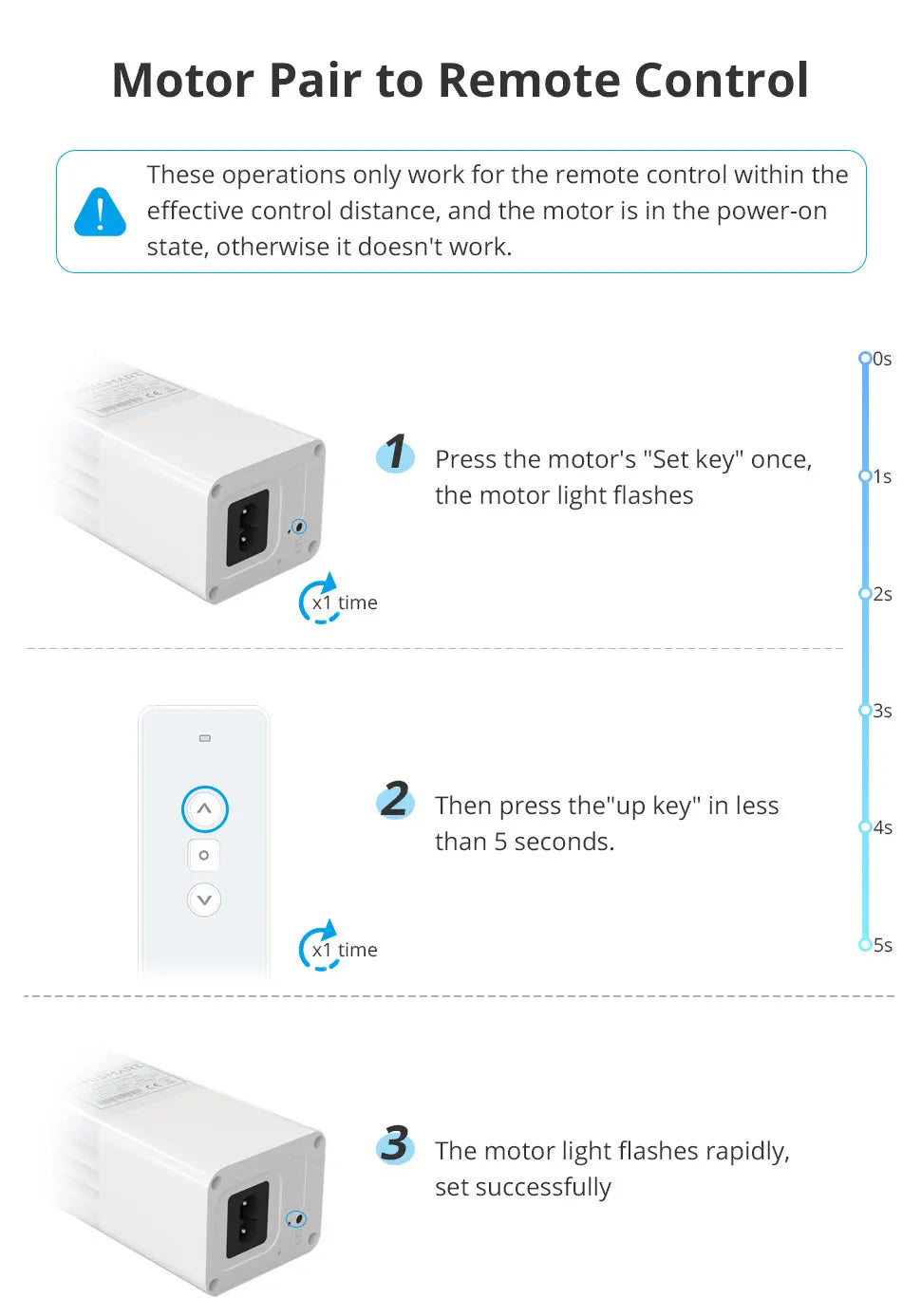 Zemismart Matter Over WiFi Electric Sliding Curtain Track with Smart Motor Support HomeKit SmartThings Alexa Google Home APP
