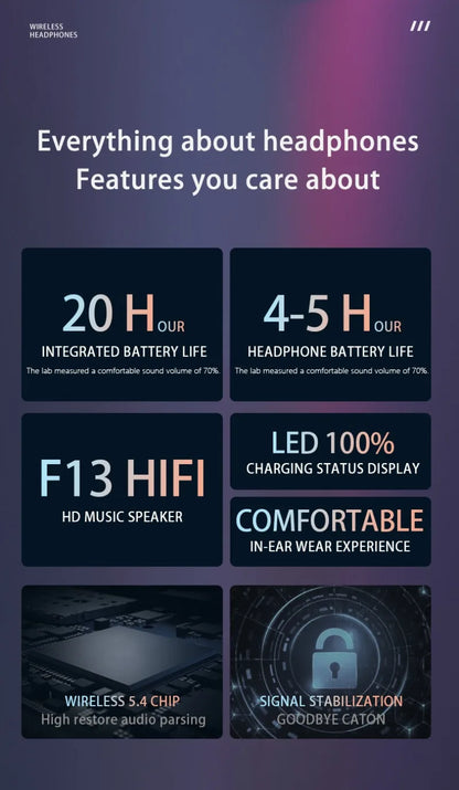 Wireless Bluetooth Earphones HIFI Stereo Sound ENC Headphones Power Display Earbuds For XIAOMI Samsung TWS Music Headset