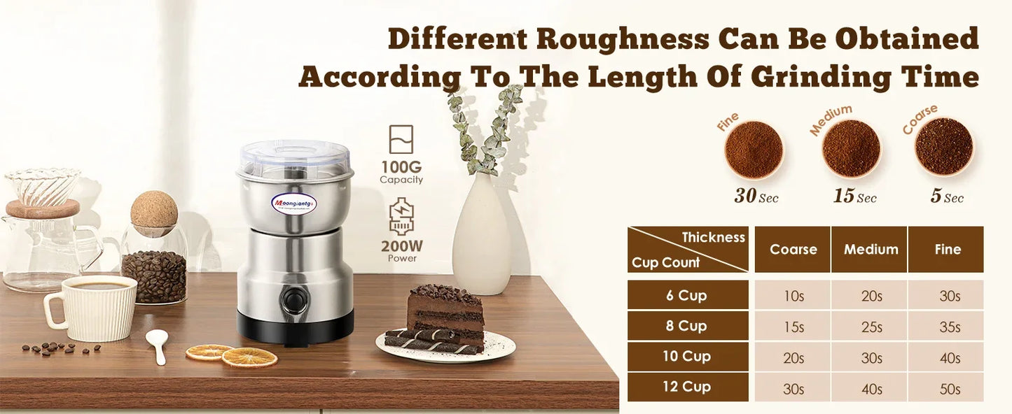 Moongiantgo Coffee Grinder Electric, Mini Spice Grinder, 200W 10s Fast Grinding, Dry Grain Mill for Spices Seeds Rice Beans Seasonings, with Replacment Stainless Steel Blade (Silver, 110V)