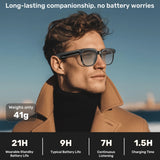 Camera-Enabled Smart Glasses — view 5