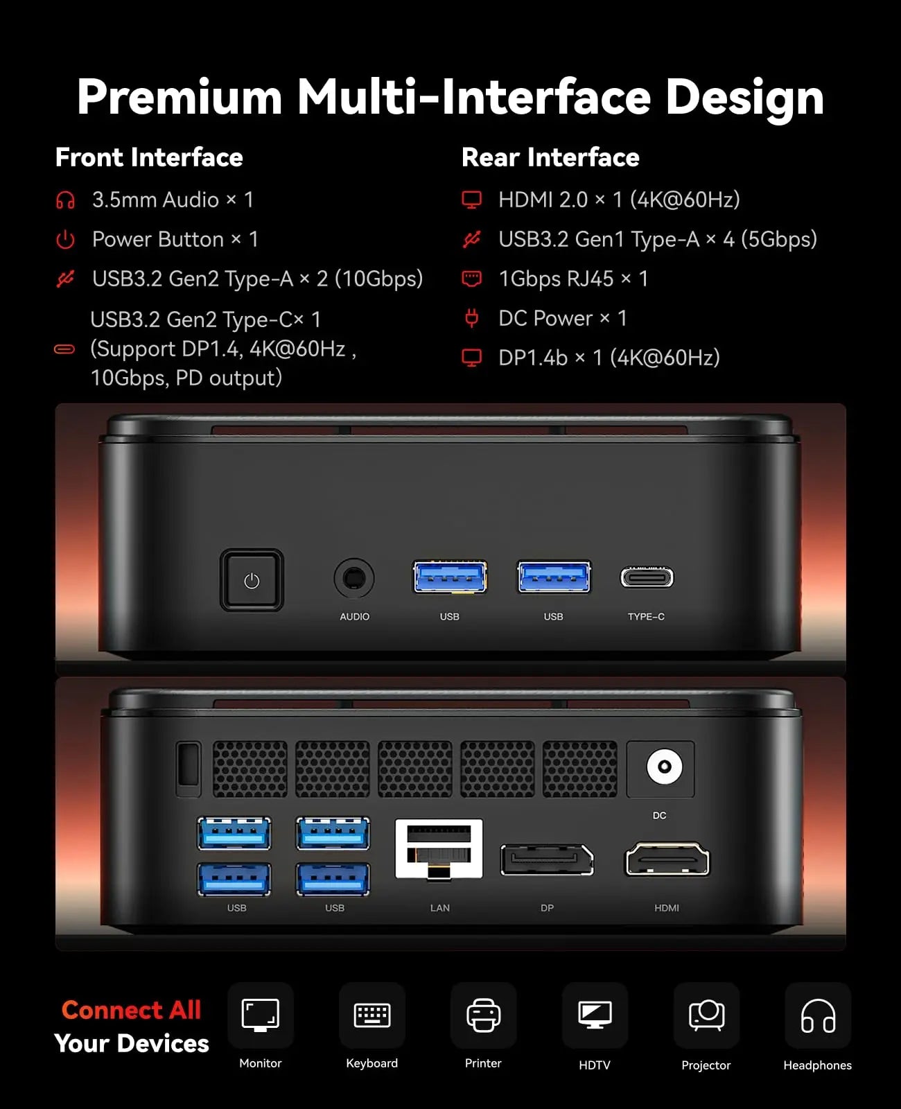 AMD Ryzen 7 7735HS Mini PC, 16GB LPDDR5 512GB NVMe SSD Triple 4K Display Mini Computer WiFi 6 BT 5.2 Preinstalled Windows 11 Pro