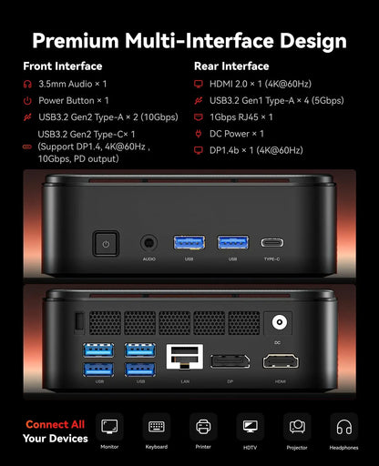 AMD Ryzen 7 7735HS Mini PC, 16GB LPDDR5 512GB NVMe SSD Triple 4K Display Mini Computer WiFi 6 BT 5.2 Preinstalled Windows 11 Pro