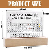 Acrylic Periodic Table Display — view 3
