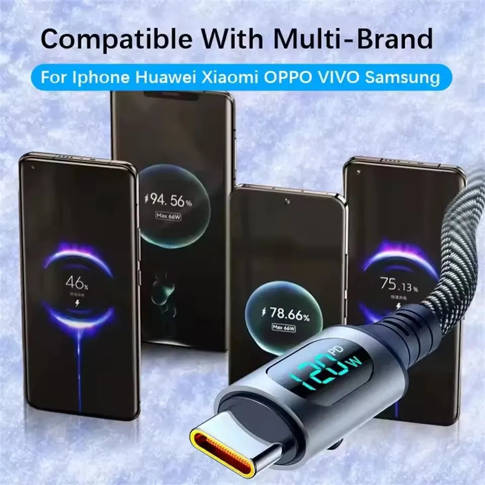 120W Dual USB C Digital Display Cable PD Fast Charging USB Type C to Type-C Cable For iPhone 17 Pro Max Plus Xiaomi Macbook iPad