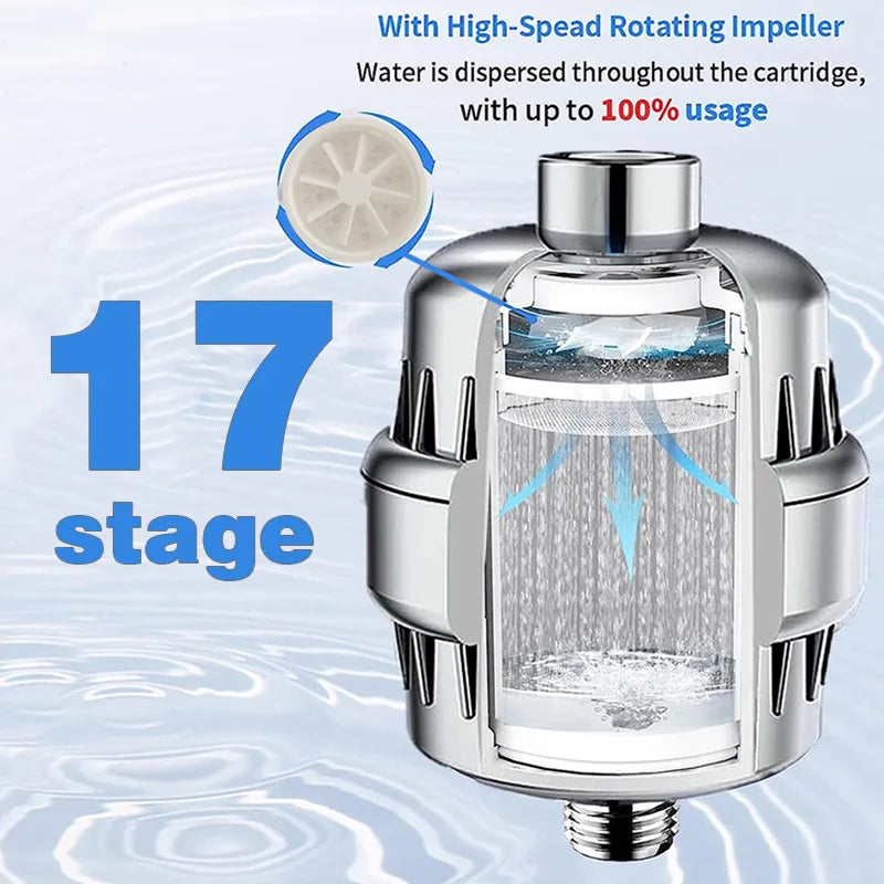 25-level new upgraded turbine filter multi-level bath water purifier household small water purifier bath filter