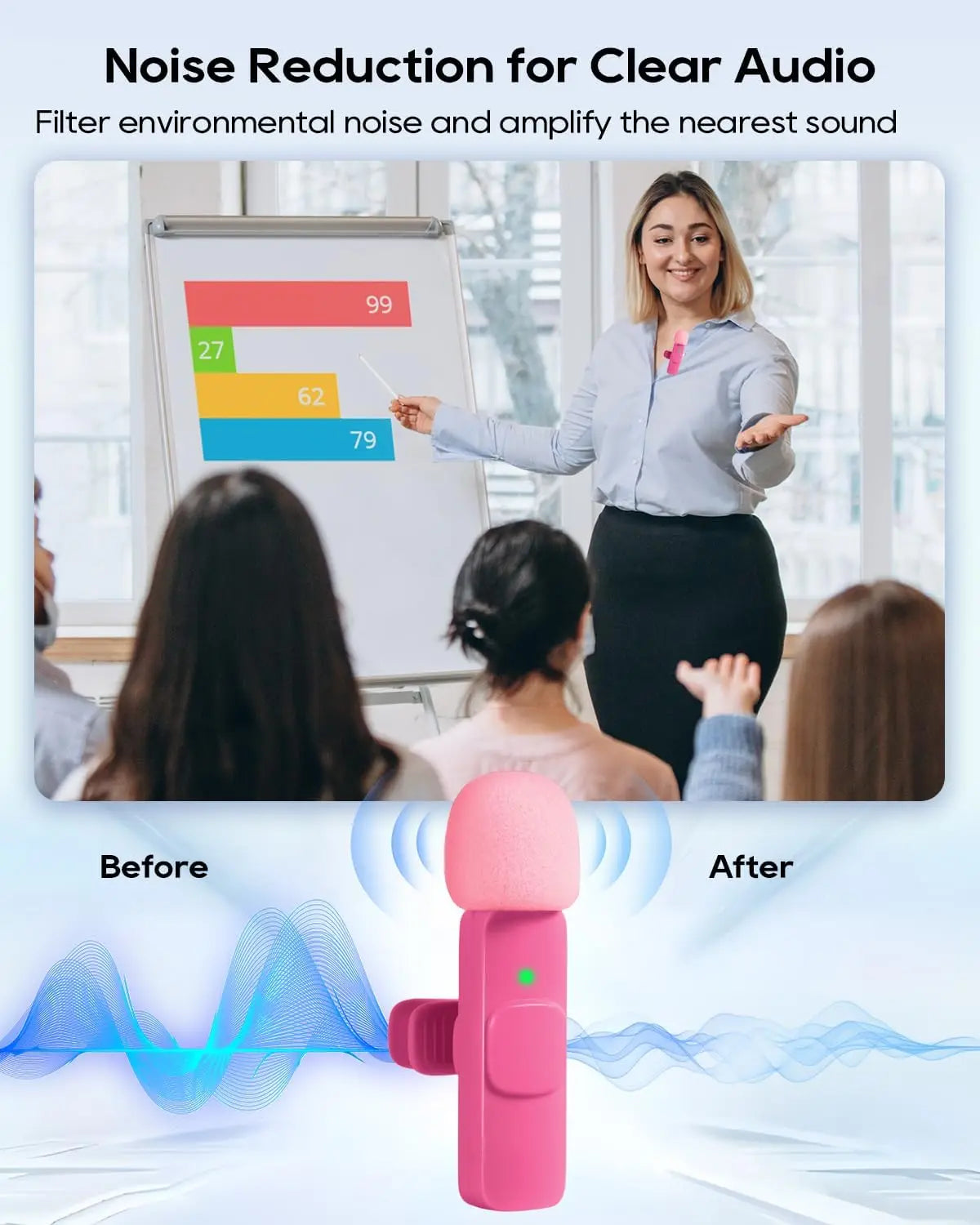 New Wireless Lavalier Microphone Portable Audio Video Recording Mini Microphone for iPhone Android PC Camera Live Gaming Phone