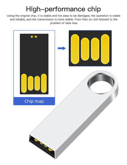 100PCS/lot Metal Pen Drive 64GB 32GB 16GB USB Flash Drive 8GB 4GB U Disk 2GB 1GB 128M 256M 512M Key Usb Stick Free Custom Logo