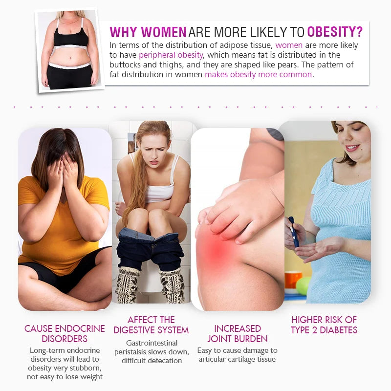 Best Slimming Products for Women, Natural Fat Burners Herbal Appetite Suppressant Reduces Belly Fat Beauty Health