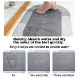 Bathroom Floor Mat — view 4