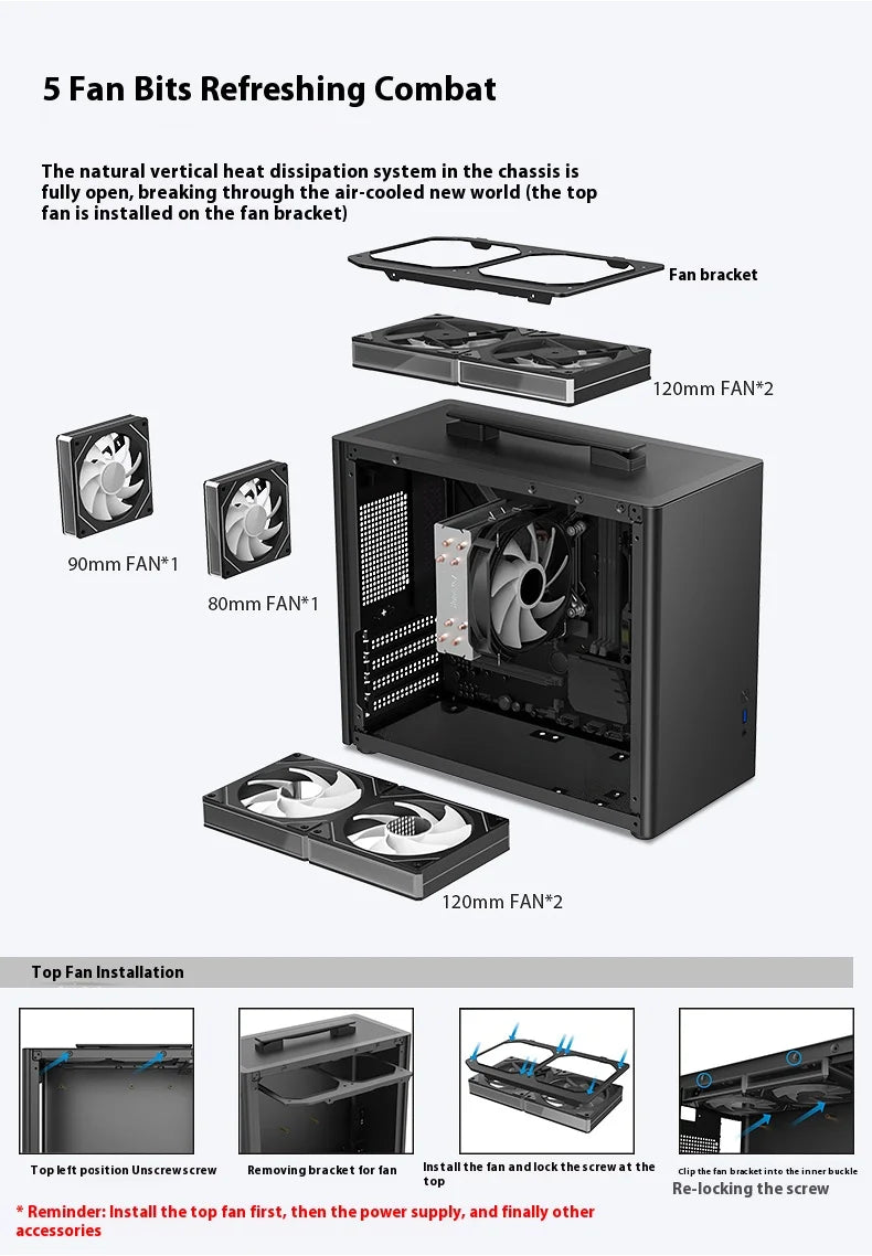 Question M5 PC case M-ATX Portable Computer Case ITX Motherboard ATX/SFX Power Supply Support U3 Desktop MINI Small Chassis