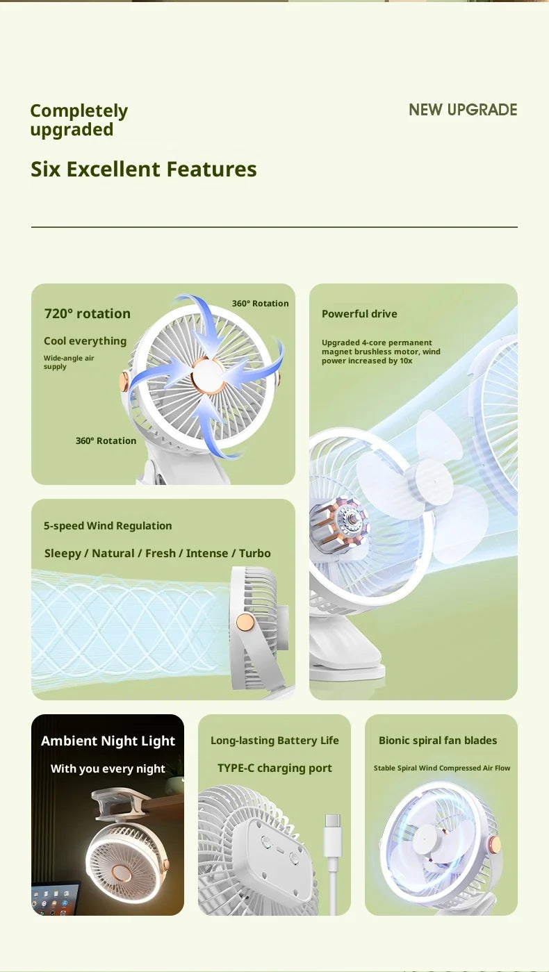 Portable Clip On Fan With LED Light, 720° Rotation Mini USB Rechargeable Fan, 5 Speed Quiet Cooling Fan For Home Office Camping