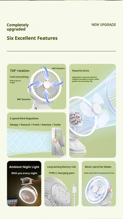 Portable Clip On Fan With LED Light, 720° Rotation Mini USB Rechargeable Fan, 5 Speed Quiet Cooling Fan For Home Office Camping