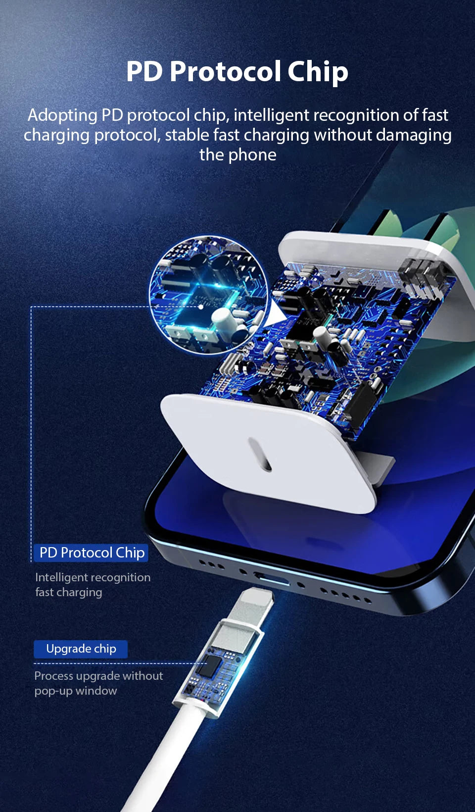 30W PD Fast Charger For iPhone 12 13 14 15 16 17 Pro Max Plus USB C To Lightning Quick Charging Cable Type C To C Power Adapter