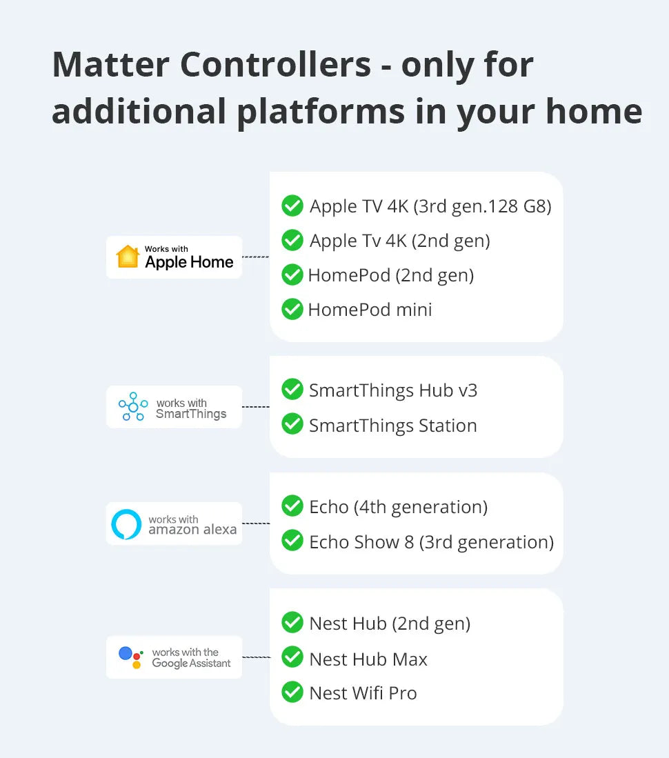 Zemismart Matter Over WiFi Electric Sliding Curtain Track with Smart Motor Support HomeKit SmartThings Alexa Google Home APP