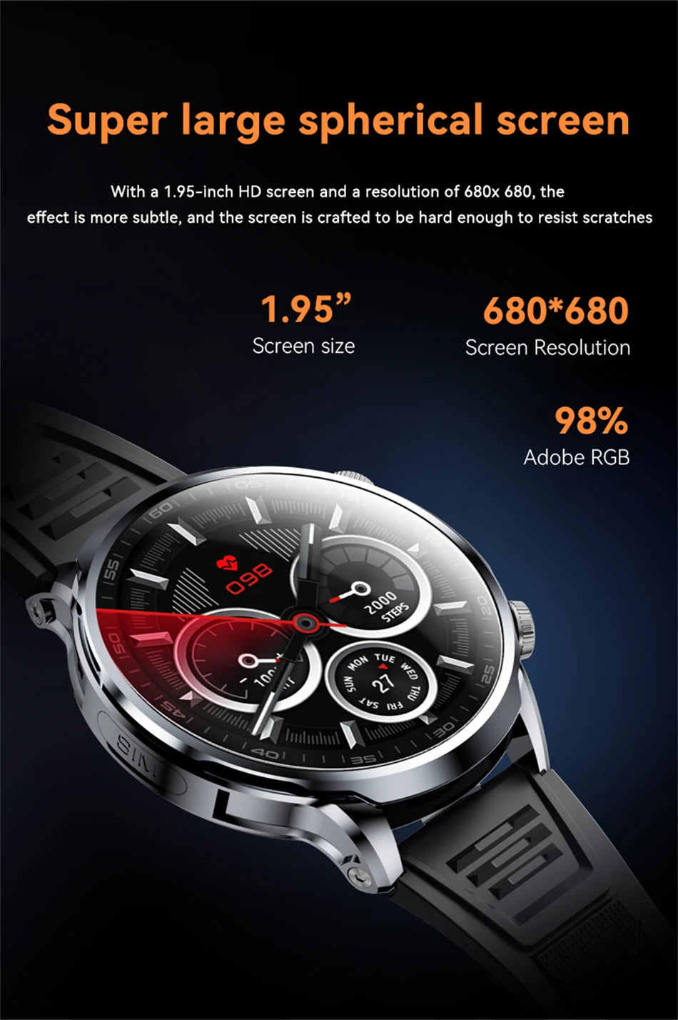 5G/4G Smart Watch 1.95 inch AMOLED 1880mah Battery 16GB+256GB RAM 800W Camera GPS WIFI Google APP Download Heart Rate Smartwatch