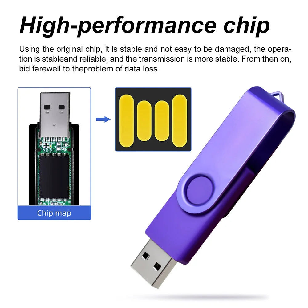 100Pcs/lot USB 2.0 Flash Drive 4GB 8GB Pen Drive 128MB Usb Sticks 1GB 2GB Pendrives 16GB Memory Flash 32GB 64GB U Disk Free Logo