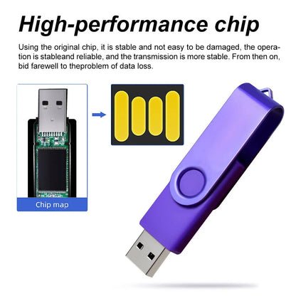 100Pcs/lot USB 2.0 Flash Drive 4GB 8GB Pen Drive 128MB Usb Sticks 1GB 2GB Pendrives 16GB Memory Flash 32GB 64GB U Disk Free Logo