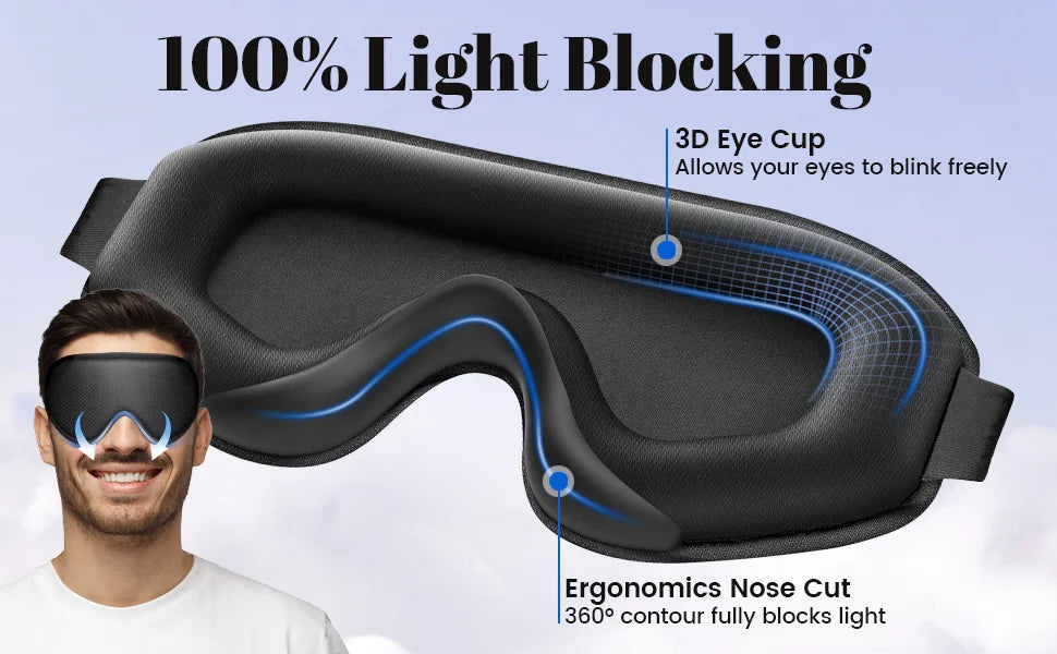 Sleep Mask ,Blackout Eye Masks for Sleep - 3D Breathable Soft Comfortable Eye Mask for Sleeping- Adjustable  Night Masks