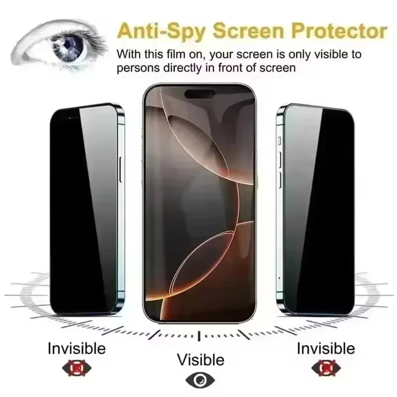 1-4pcs Anti Spy Tempered Glass for iPhone 17 16 15 14 Pro Max 16 15 14 Plus 13 12 11 16e 17Air XR XS Full Cover Screen Protector